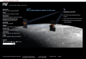 MIT to lead ambitious mission to the moon
