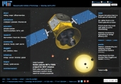 NASA selects MIT’s TESS project for 2017 mission